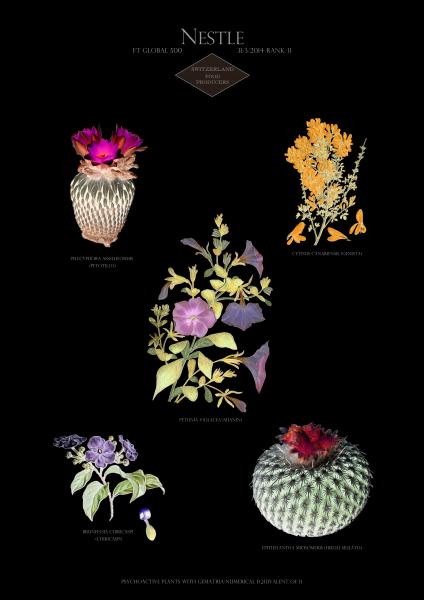 Suzanne Treister (Londra, *1958), HFT The Gardener/Botanical Prints/ Rank 11: Nestle - Switzerland- Food producers, 2014-2015, serie di 20 stampe archival glicée, 42 x 29.7 cm. Courtesy the artist